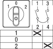 Nokkakytkin ONU1PB/A-0-K