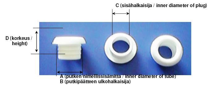 Putkenpääte JAPP 1773 20 putkelle