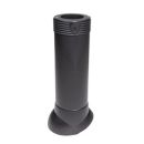 Viemärin tuuletusputket