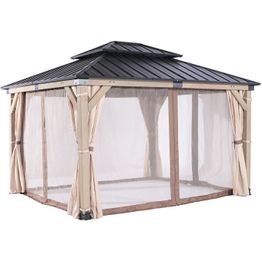 Hyttysverkot paviljonkiin Home4You CEDAR 3,36x3,9 m