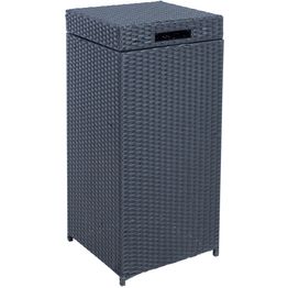 Roskakori Home4You WICKER 36x36xK80 cm, musta