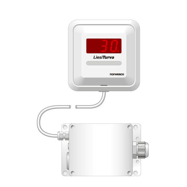 Liesiturva 25A/230V LT25 230V