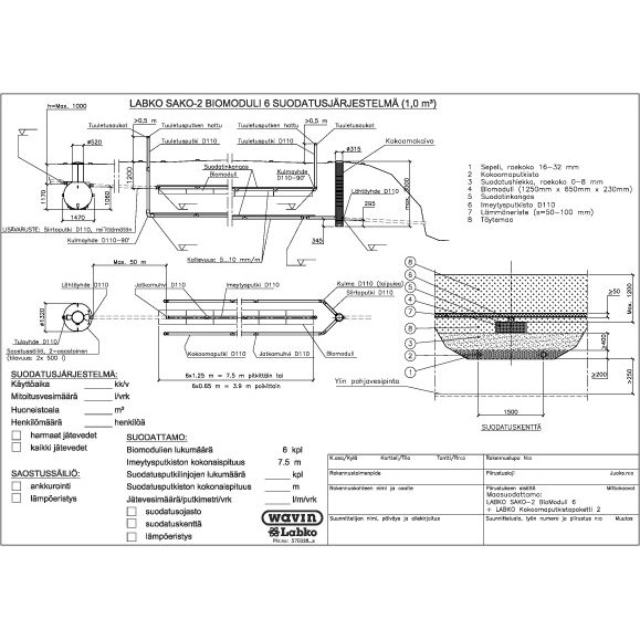 Imeytysjärjestelmä SAKO-2 Biomoduli 6 (1,0m³) mittapiirros