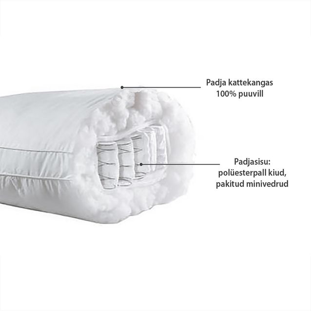 Pillow HARMONY SERENITY, 50x60cm, mini-pocket coil system