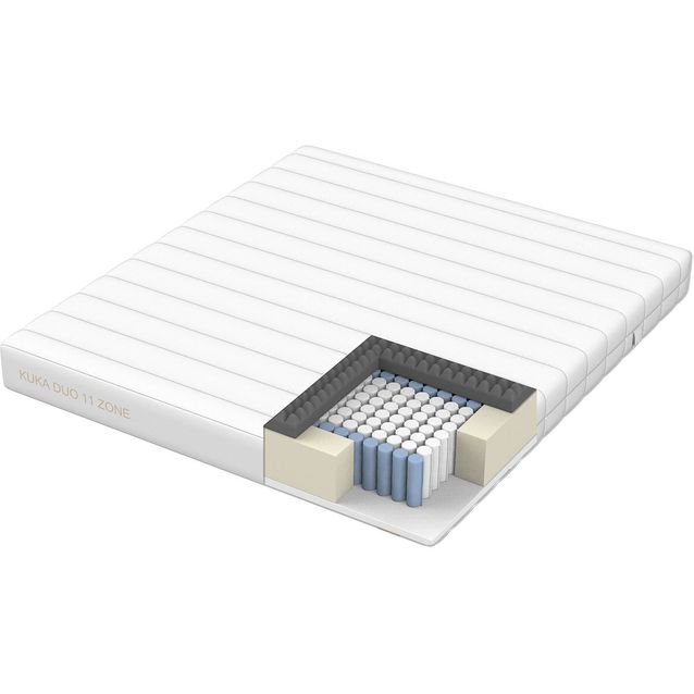 Spring mattress KUKA DUO 11 ZONE 90x200xH19cm
