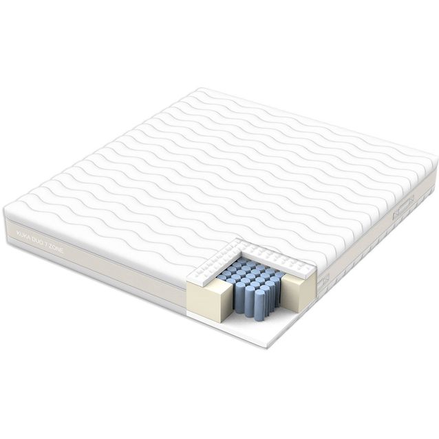 Spring mattress KUKA DUO 7 ZONE 160x200xH23cm