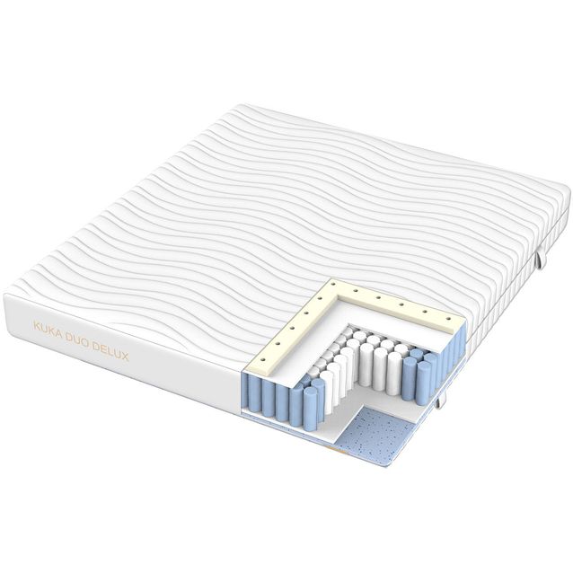 Spring mattress KUKA DUO DELUX 160x200xH26cm
