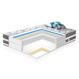 Joustinpatja Home4You Harmony Double Delux 160x200x38cm, vaaleanharmaa