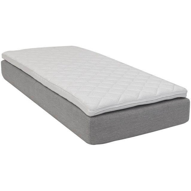 Joustinpatja Aitobed Comfort