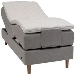 Moottorisänky Aitobed Comfort