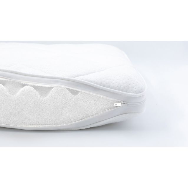 Petauspatja moottorisänkyyn Aitobed Sensitive 7/9 Hahlo