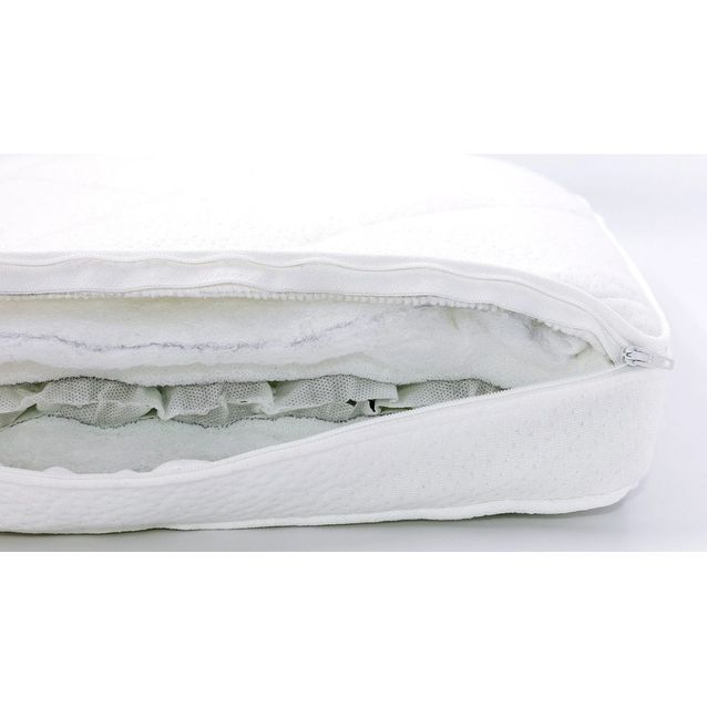 Jousipetauspatja Aitobed 7/9