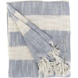 Päiväpeitto AmandaB Collection Stripe sininen eri kokoja