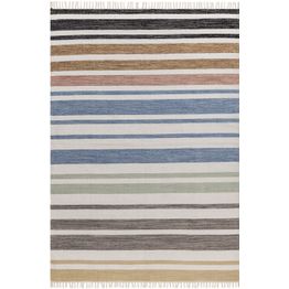 Matto Benina Pastell monivärinen, eri kokoja