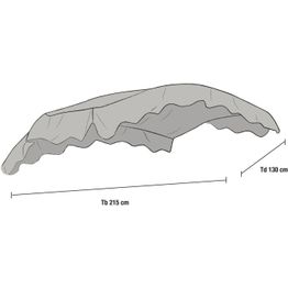 Pihakeinun katos Brafab Prag, antrasiitti