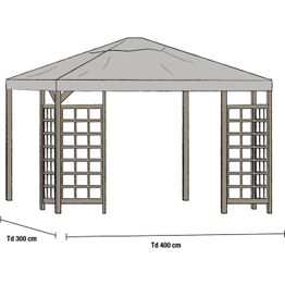 Paviljongin kattokangas Brafab Hov, 300x400cm