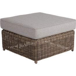 Rahi Brafab Glendon, 72x72cm