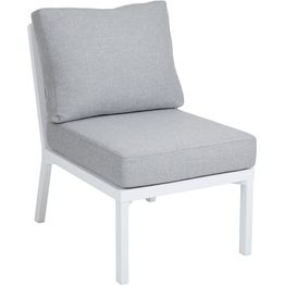 Keskimoduuli Brafab Samvaro High