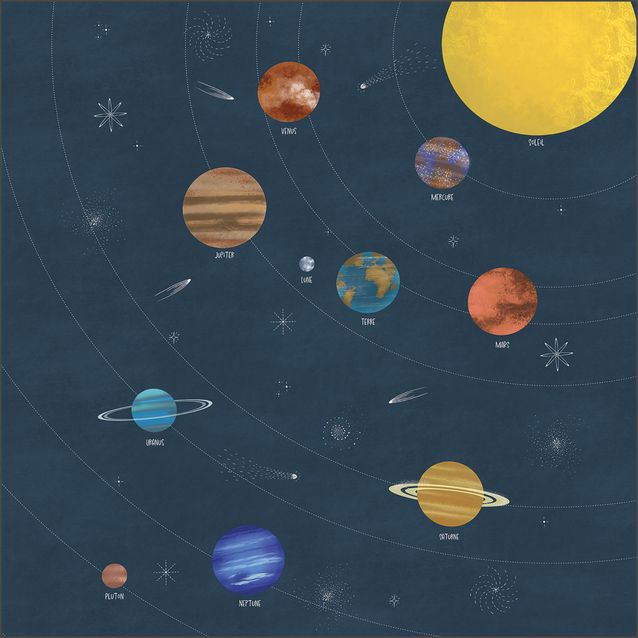 Kuvatapetti Caselio Le Monde Des Planetes Bleu Nuit S 250x250cm (105797606)
