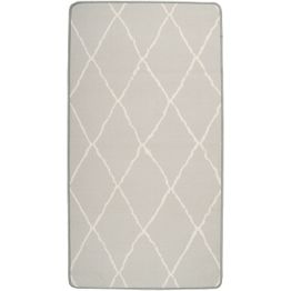 Matto ihankotona Carlos