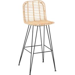 Baarituoli Eureka Candi 2kpl eri värejä