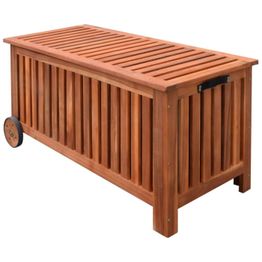 Puutarhan säilytyslaatikko 118x52x58 cm puu