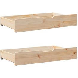 Sängyn alavetolaatikko FinePRICE, 2 kpl, pyörillä