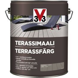 Terassimaali V33 eri vaihtoehtoja