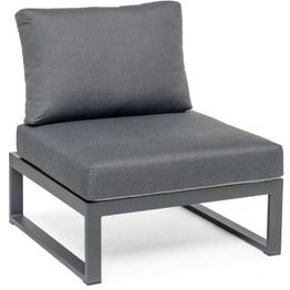 Ulkosohvan keskiosa Hillerstorp Oxelunda, harmaa