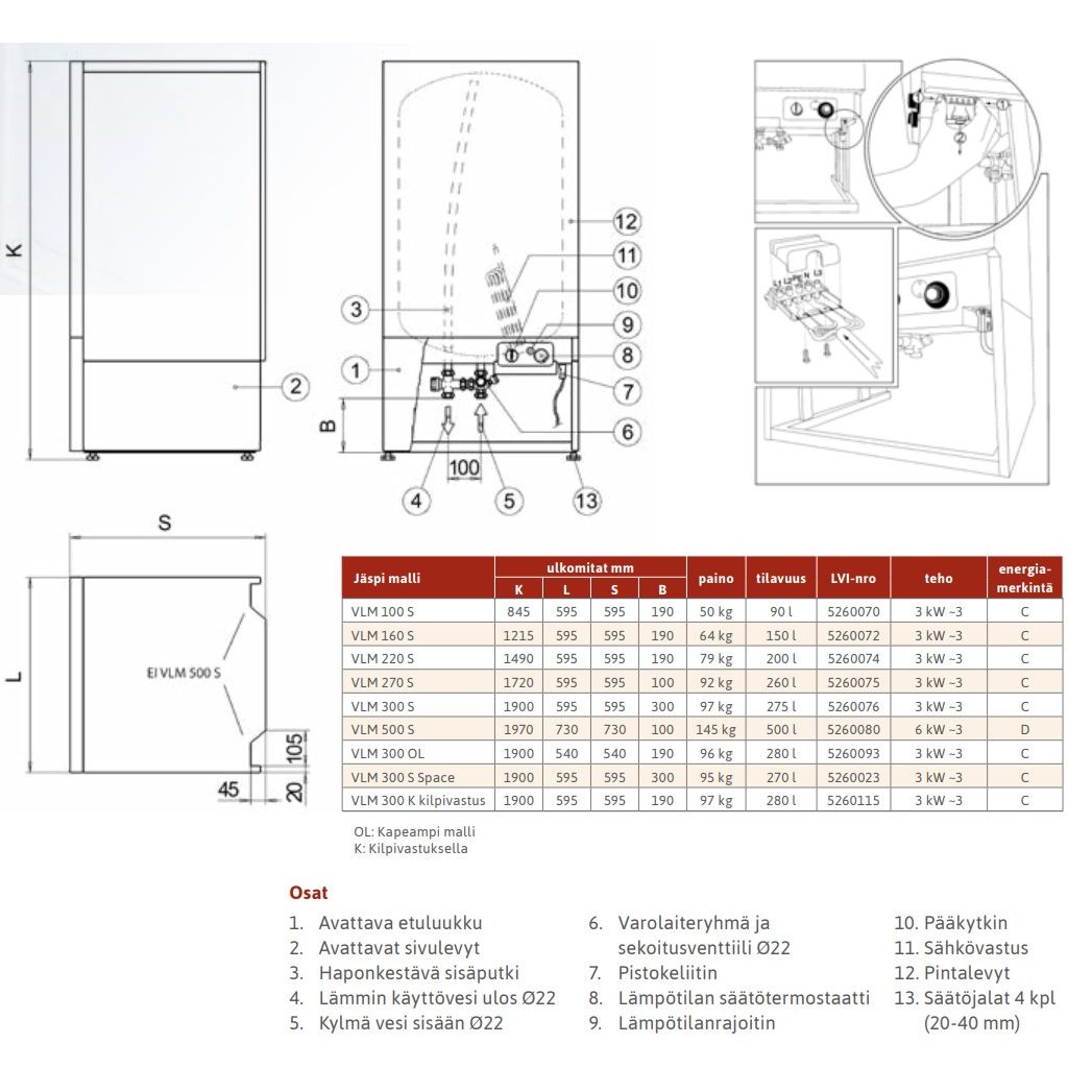 Lämminvesivaraaja JÄSPI VLM 300 S osat