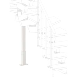 Lattiatuki Rintal Knock -portaisiin, 100-200cm