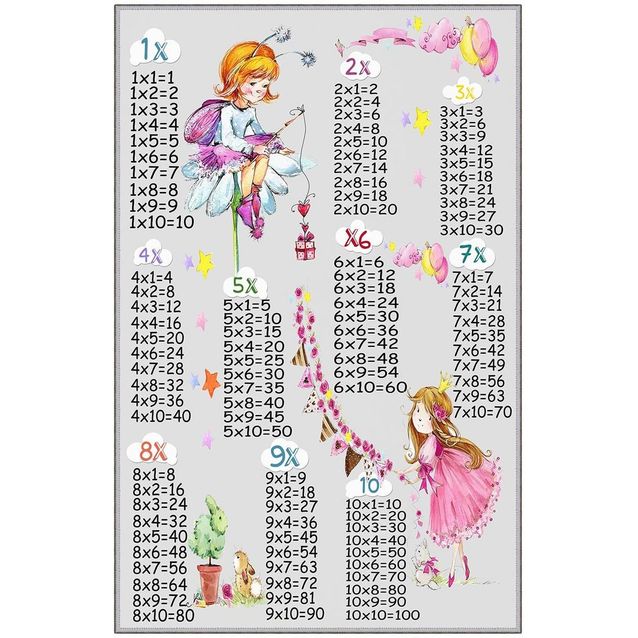 Lastenhuoneen matto Linento EEXFAB871, 100x200cm, monivärinen