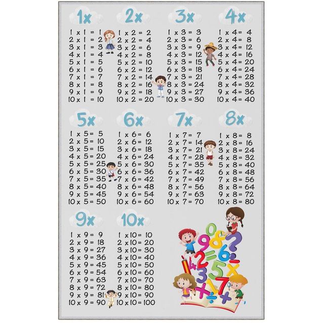 Lastenhuoneen matto Linento Hem Calcul 50x80cm valkoinen