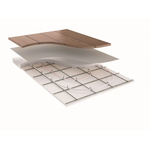 Lattialämmitysputki Roth X PERT 10 5x1 3mm 200m