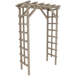 Puutarhaportti Miljöökoriste, 209x140cm, eri värejä