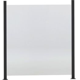 Lasipaneeliaitasetti Hortus, kirkas lasi 100x100cm, 6 moduulia (6 paneelia ja 7 tolppaa 108cm)