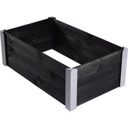 Istutuslaatikko Hortus, maalattua puuta, musta, metallikulmilla 33x93x53