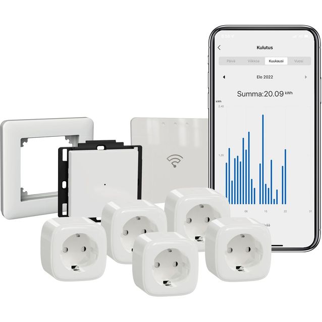 Sähkönsäästöpaketti Schneider Electric Wiser