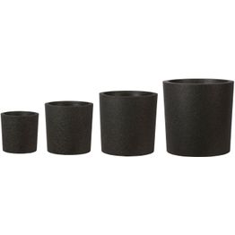 Termoruukku iQbana Round, 4kpl, musta