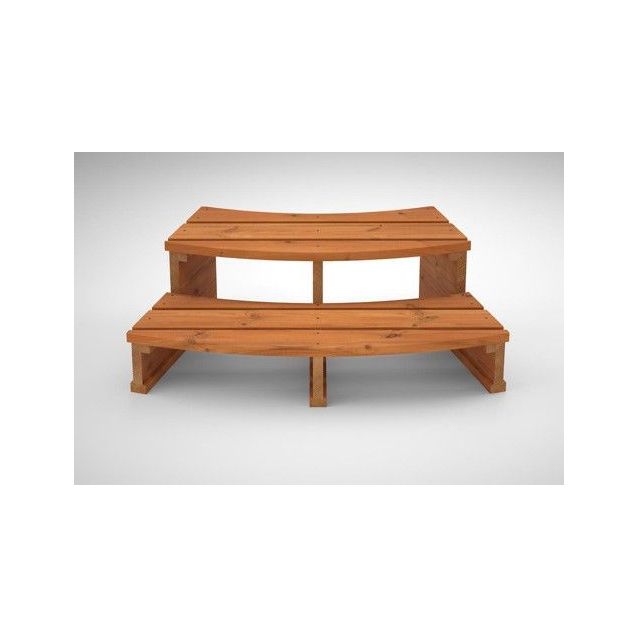 Portaat Skargards kylpytynnyreille