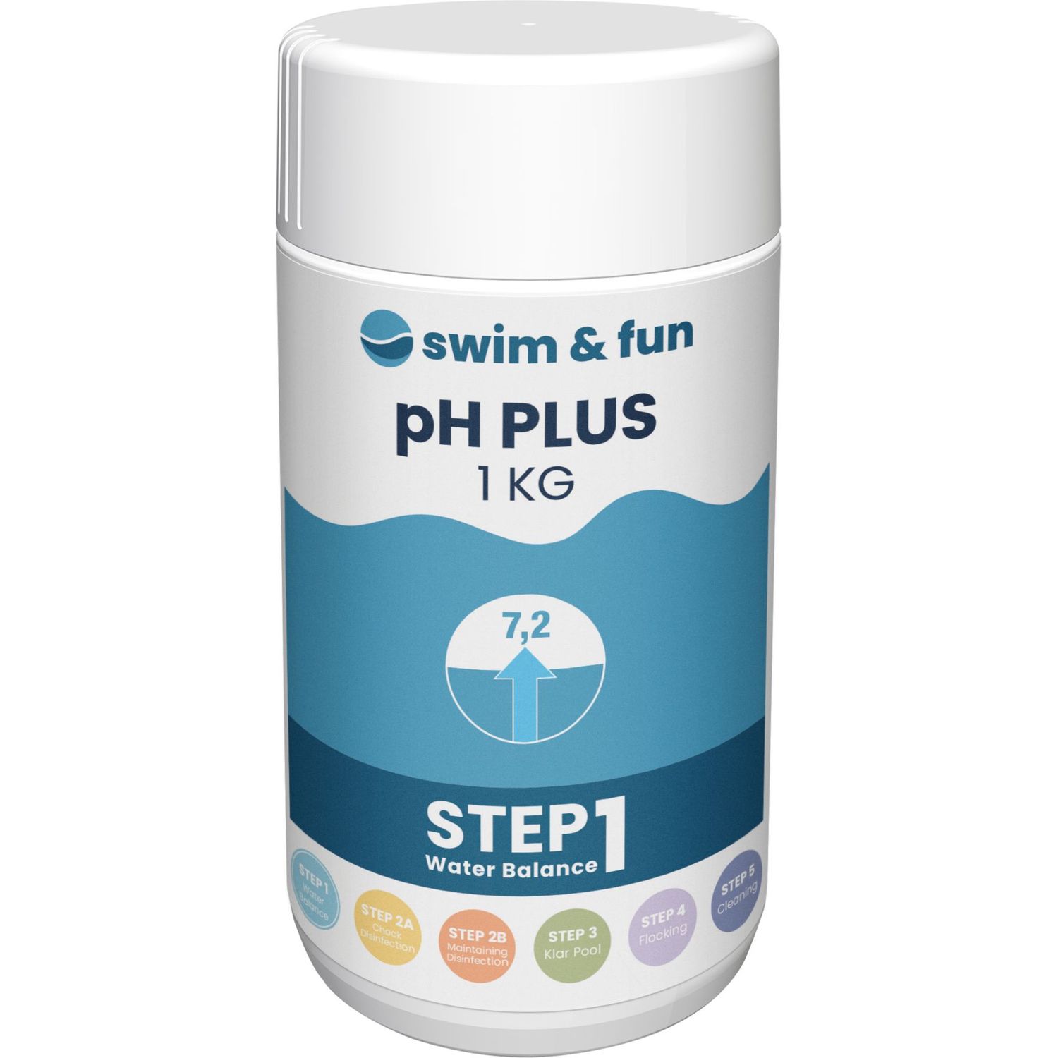pH-säätöaine Swim & Fun pH Plus 1 kg