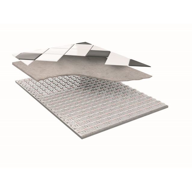 Saneerauslevy Roth Clima Comfort 10 5mm 10kpl  7 84m2 lattialämmitysputkelle