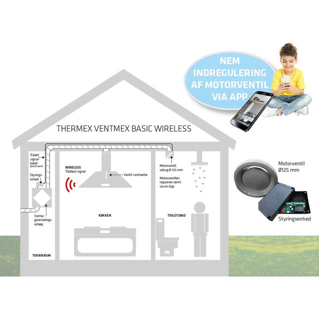 Venttiilisarja Thermex Ventmex Basic langaton