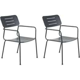 Ruokatuoli Venture Home Nicke musta