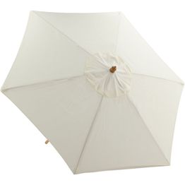 Aurinkovarjo Venture Home Corypho, 250cm