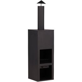 Ulkotakka Venture Home Makarima, teräs