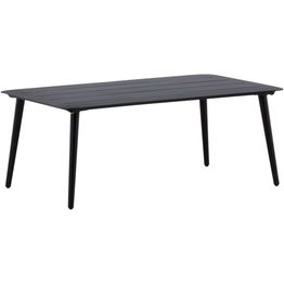 Sohvapöytä Venture Home Lina, 60x100cm, musta