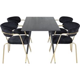 Ruokailuryhmä Venture Home, 120x85cm musta/messinki Dipp-pöytä + 4 mustaa Arrow-tuolia, sametti