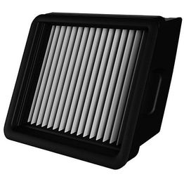 Hienopölysuodatin Electrolux EF162