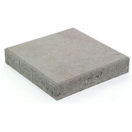 Betonilaatta Rudus 418x418x80 mm sileä harmaa